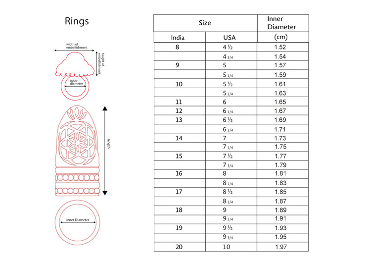 Bangle Size Chart